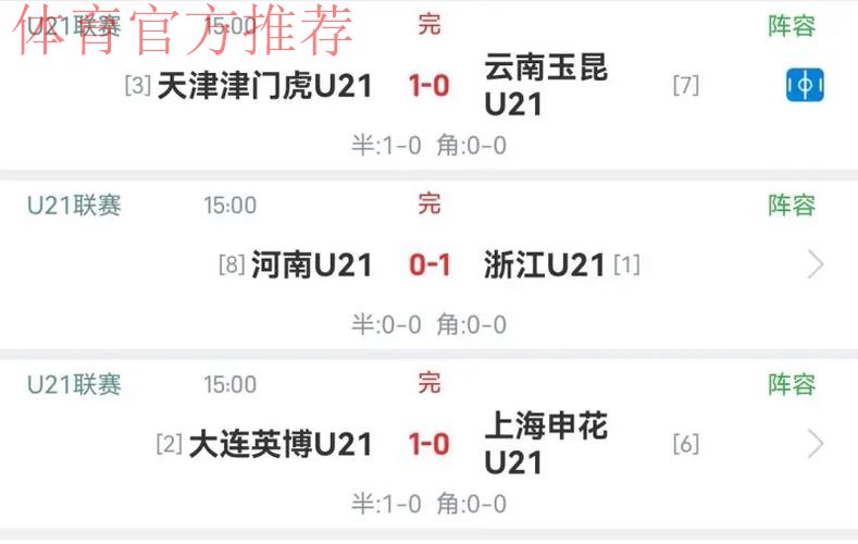 中冠战报|总决赛淘汰赛第二轮及决赛第一轮