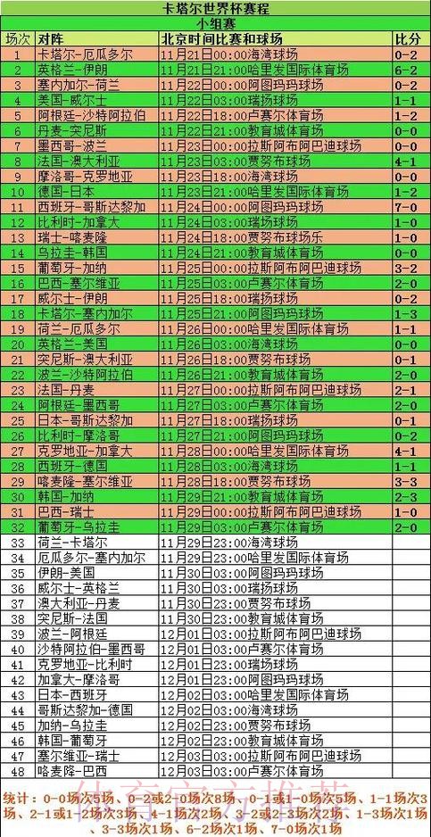 全面解析世界杯比分分析全站